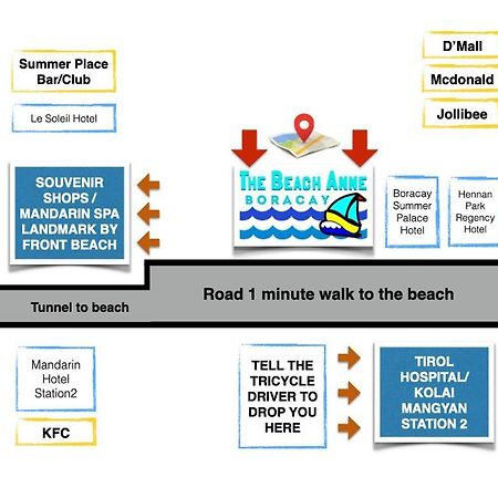 The Beach Anne Boracay Balabag  Exterior photo